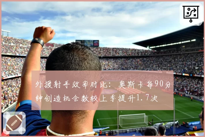 外援射手效率对比：奥斯卡每90分钟创造机会数较上季提升1.7次